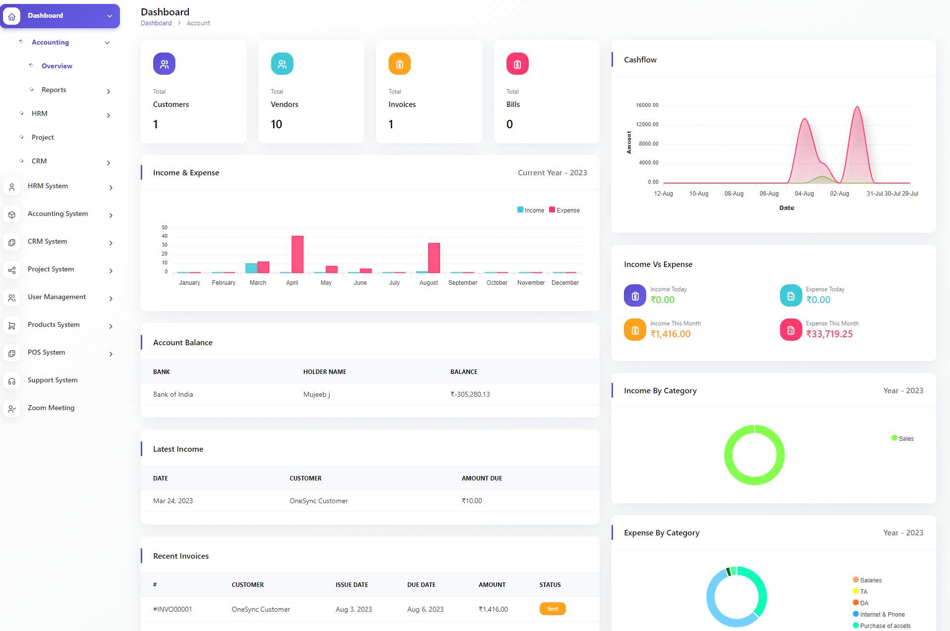 OneSync: All-in-One Business Solution for AIO ERP, HRM, CRM, Project ...